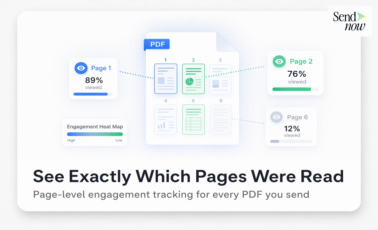 How to See Which Pages of Your PDF Someone Actually Read