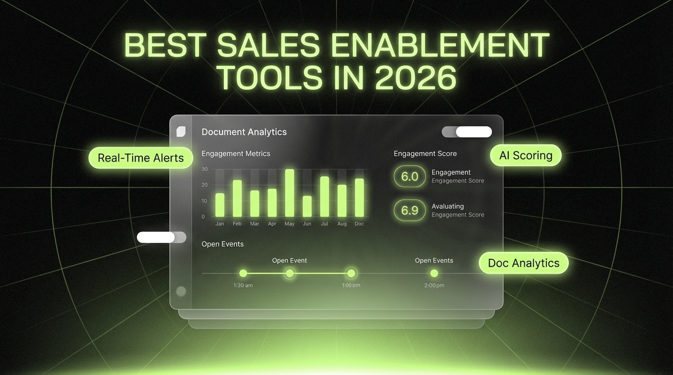 Best Sales Enablement Tools in 2026 (Ranked)