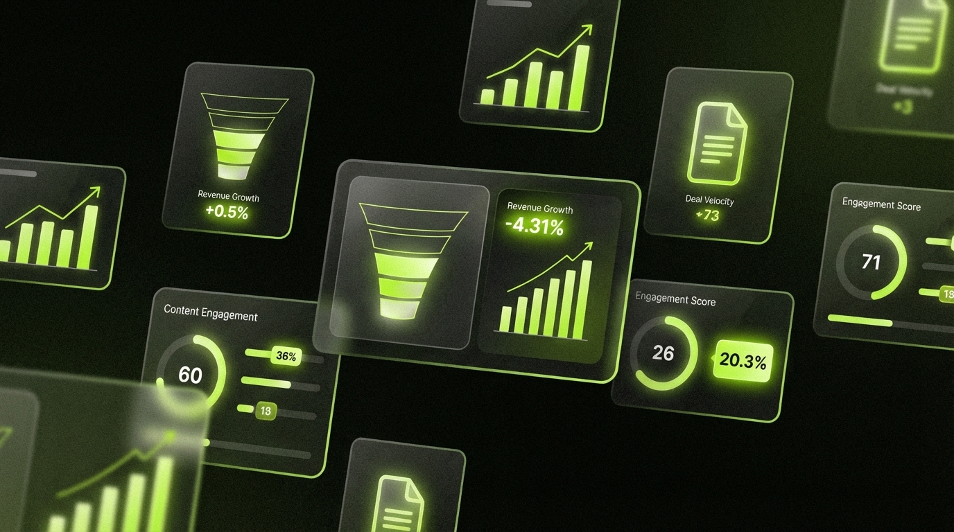 Best Sales Enablement Software for SMBs in 2026