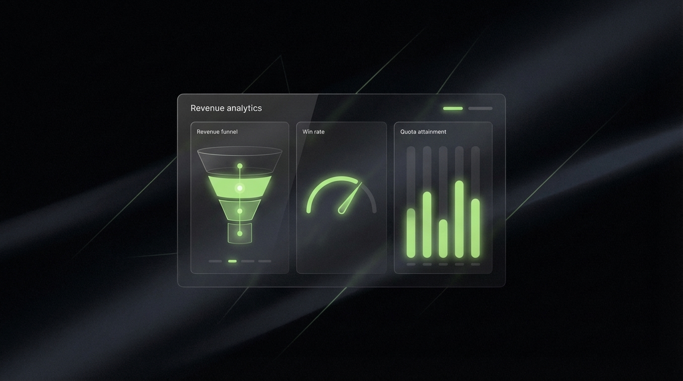 Sales Enablement KPIs Every Revenue Team Should Track