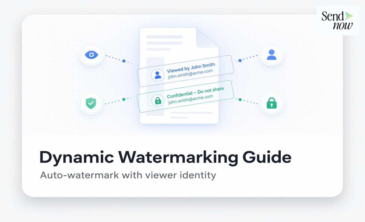 What Is Dynamic Watermarking and Why Does It Matter?