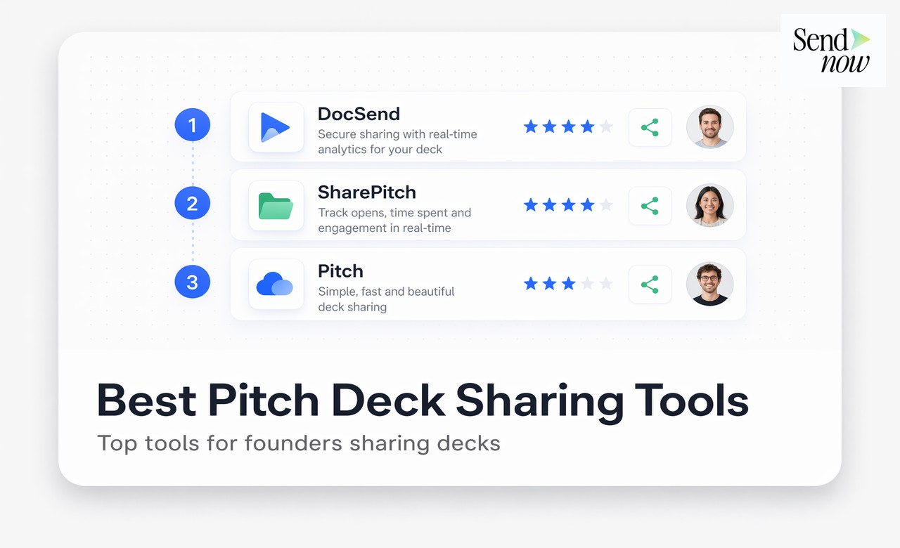 Best Pitch Deck Sharing Tools for Founders in 2026
