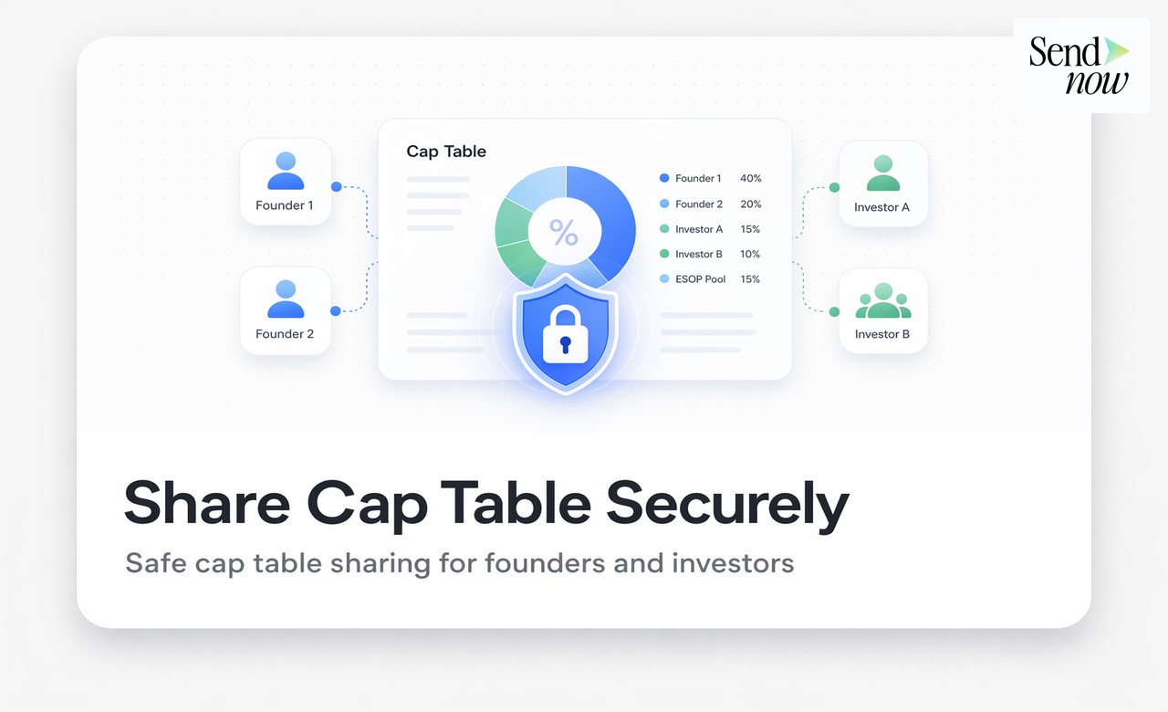 How to Share a Cap Table Securely With Potential Investors