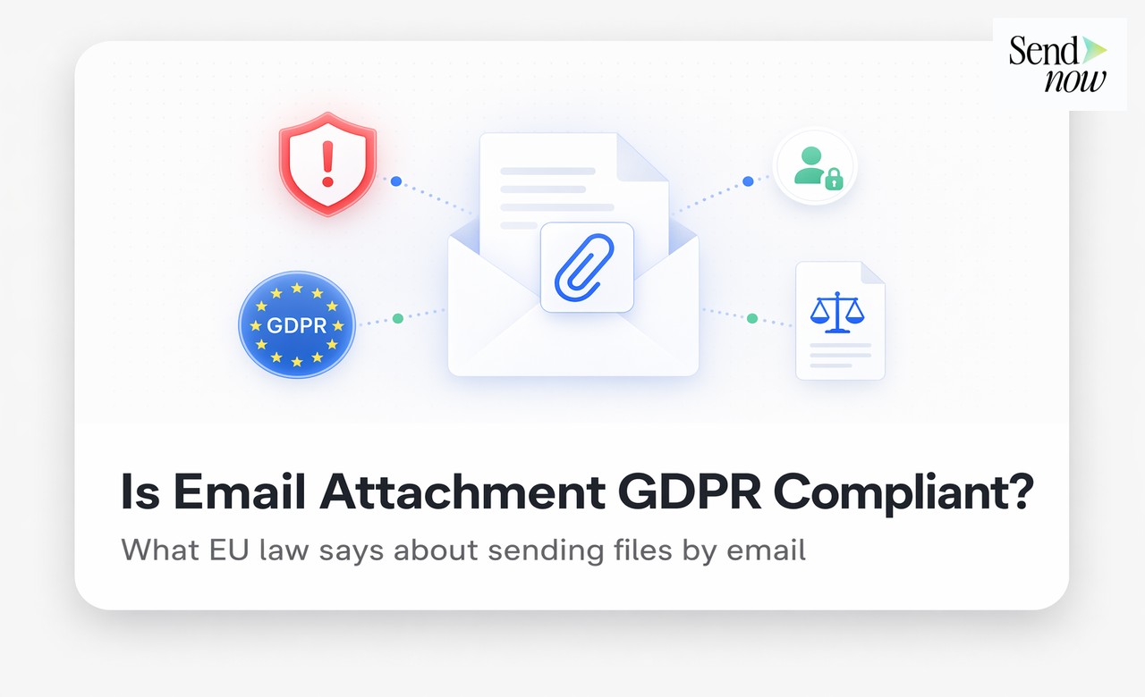 Is Sending Files by Email GDPR Compliant in the EU?