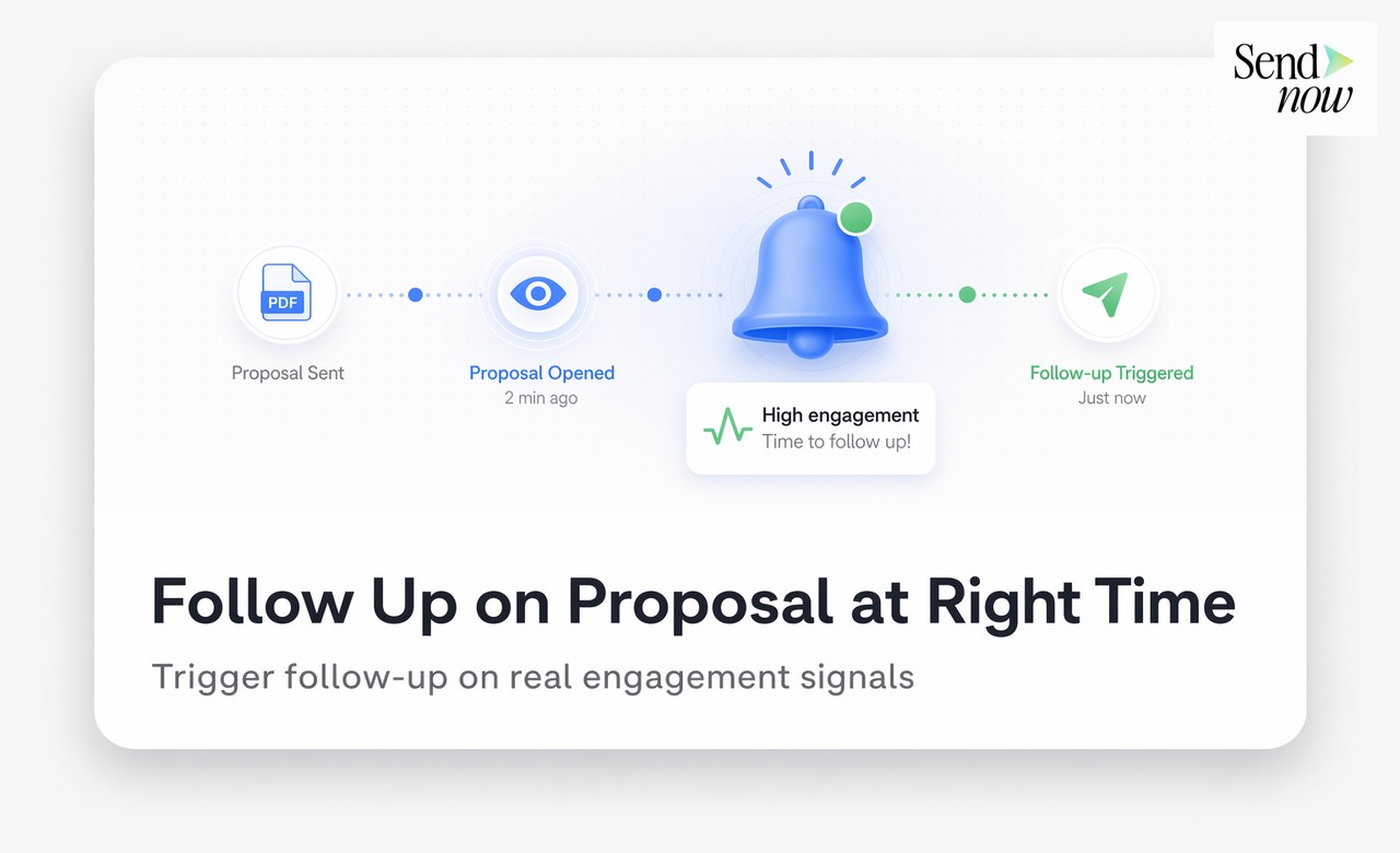 How to Follow Up on a Proposal at Exactly the Right Time