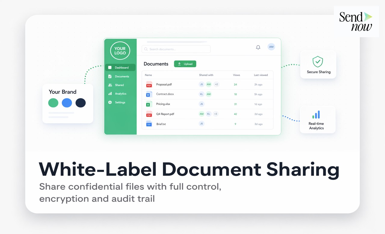 What Is White-Label Document Sharing and Who Needs It?
