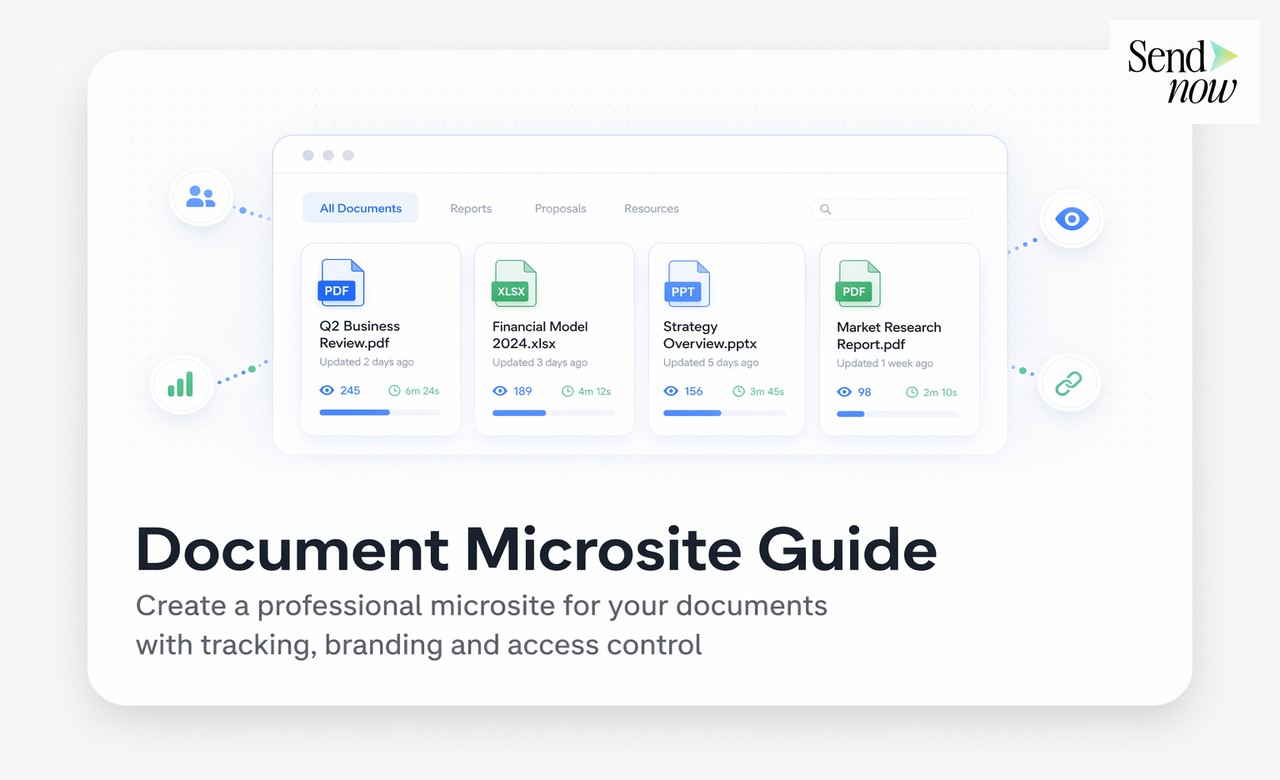 What Is a Document Microsite? When One Link Is Not Enough