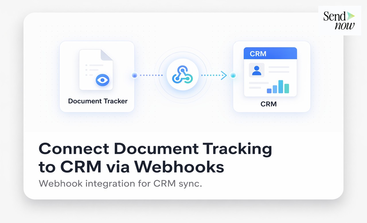How to Connect Document Tracking to Your CRM via Webhooks